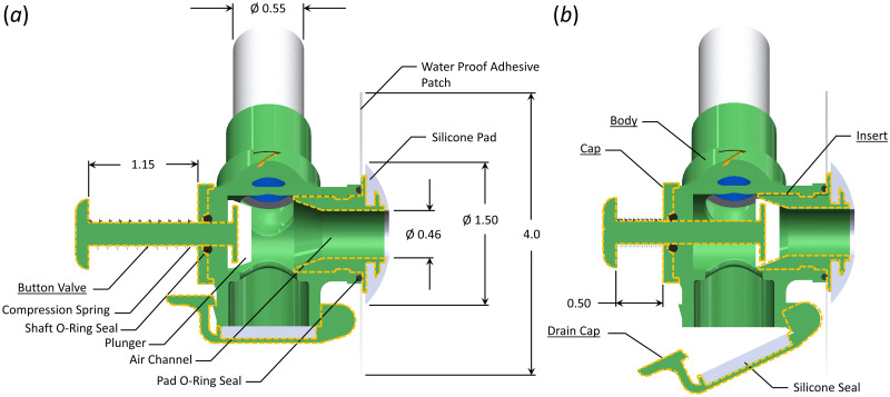 Fig 2