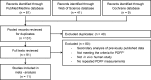 Figure 1b: