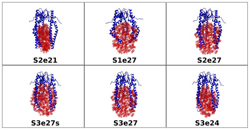 Figure 7