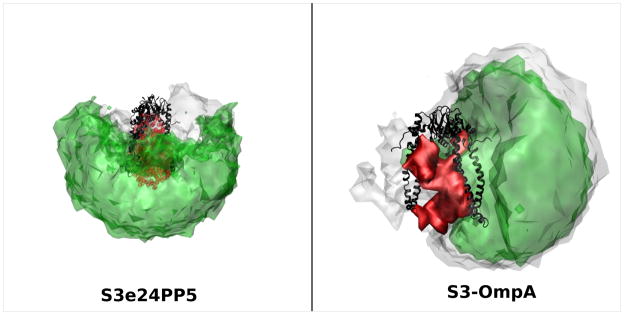 Figure 20