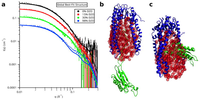 Figure 18