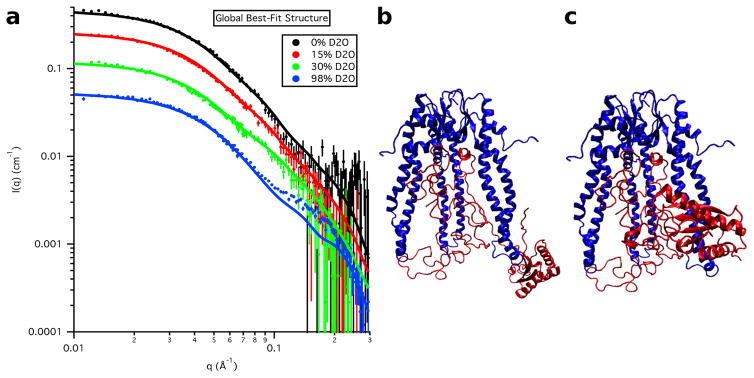 Figure 19