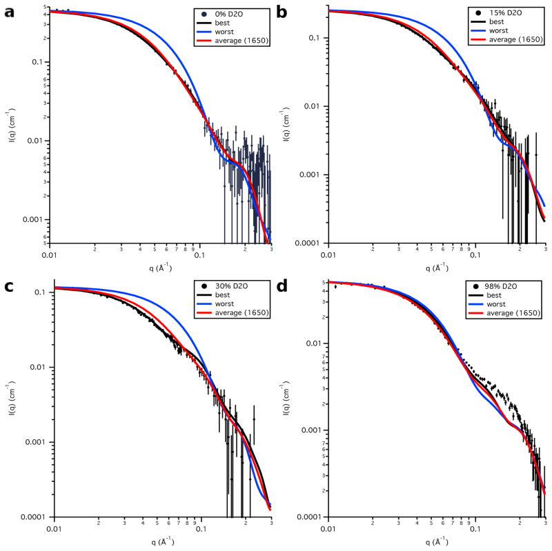 Figure 16