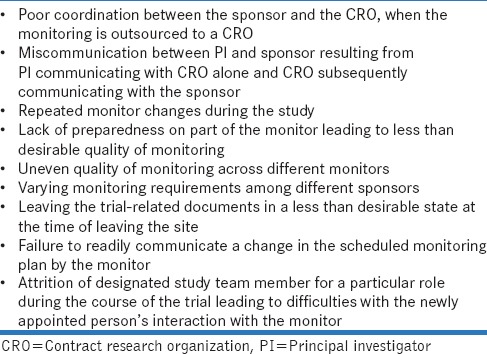 graphic file with name PCR-9-95-g003.jpg