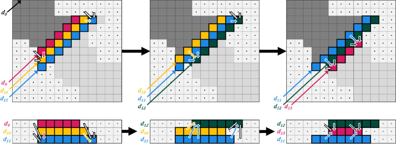 Figure 6.