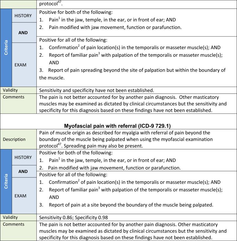 graphic file with name nihms-695420-f0002.jpg