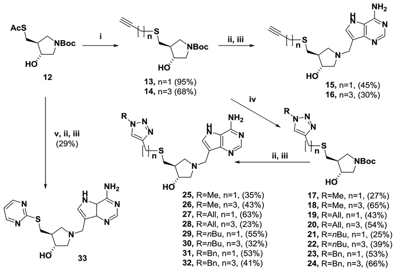 Scheme 4.