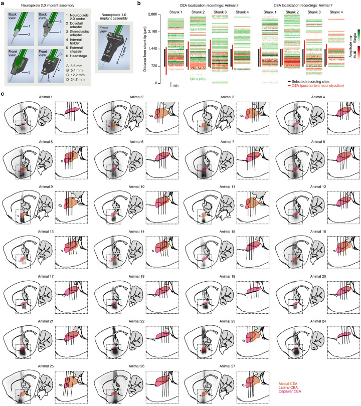 Extended Data Fig. 7 |