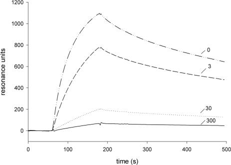 FIG. 5.