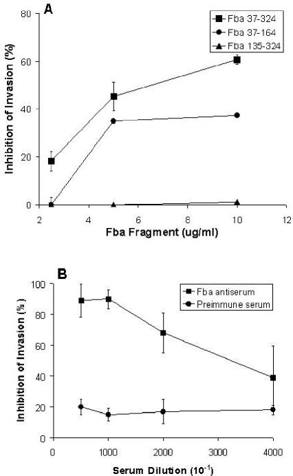 FIG. 8.