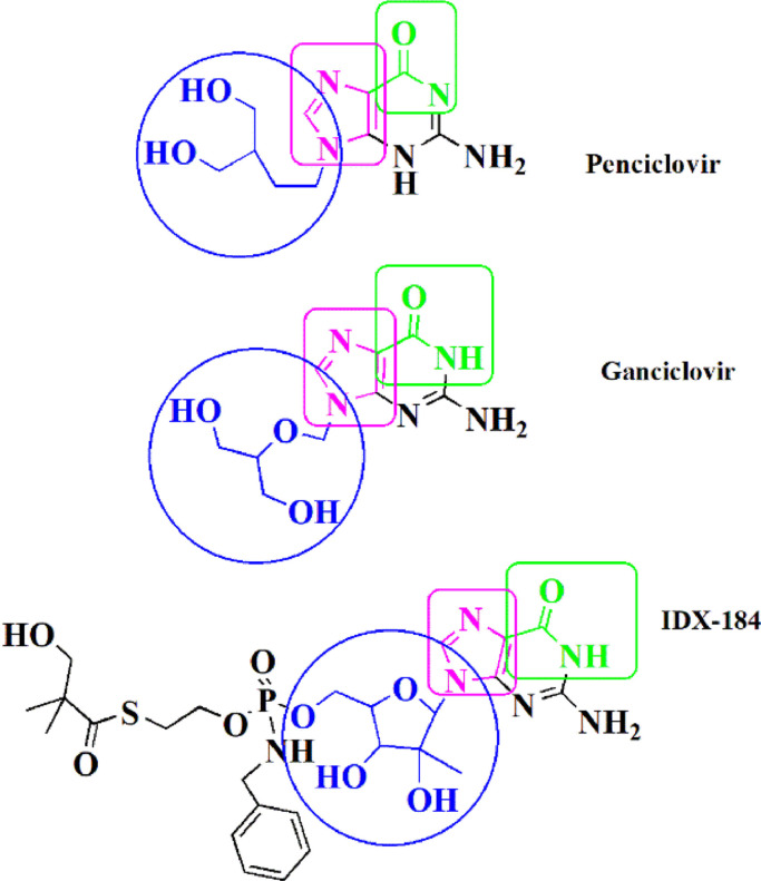 Scheme 2