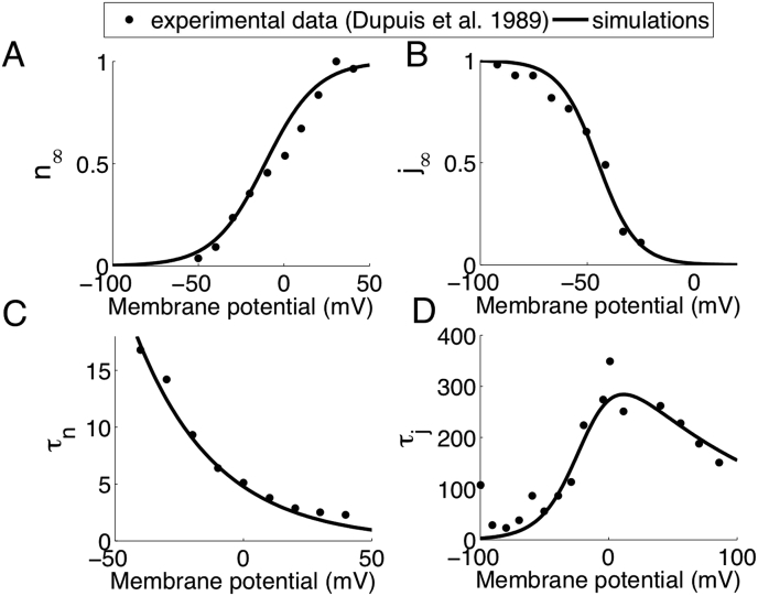 Figure 16