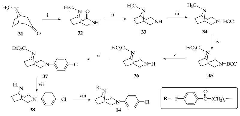 Scheme 6a