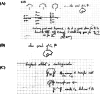 Figure 33