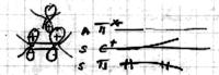 Figure 38