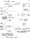Figure 22