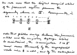 Figure 63