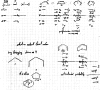Figure 49
