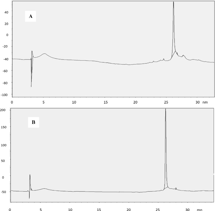 Fig. 8