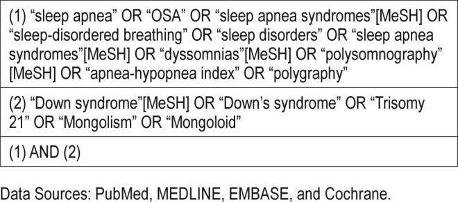 graphic file with name jcsm.14.5.867.t01.jpg