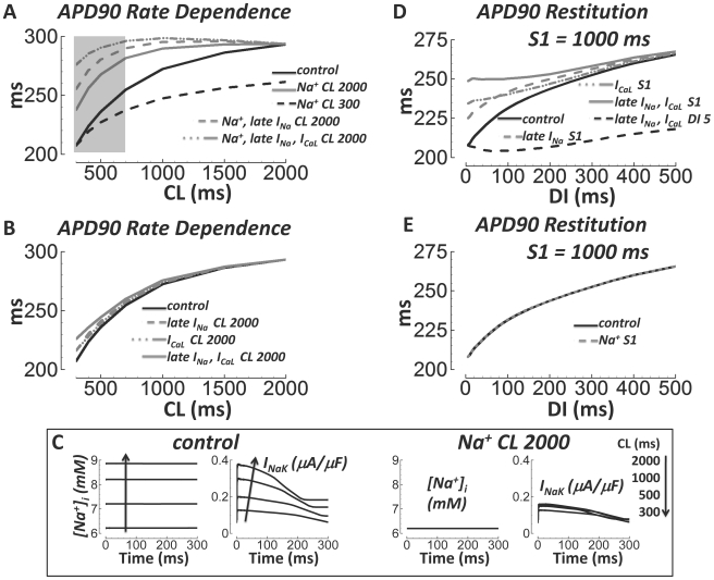 Figure 16