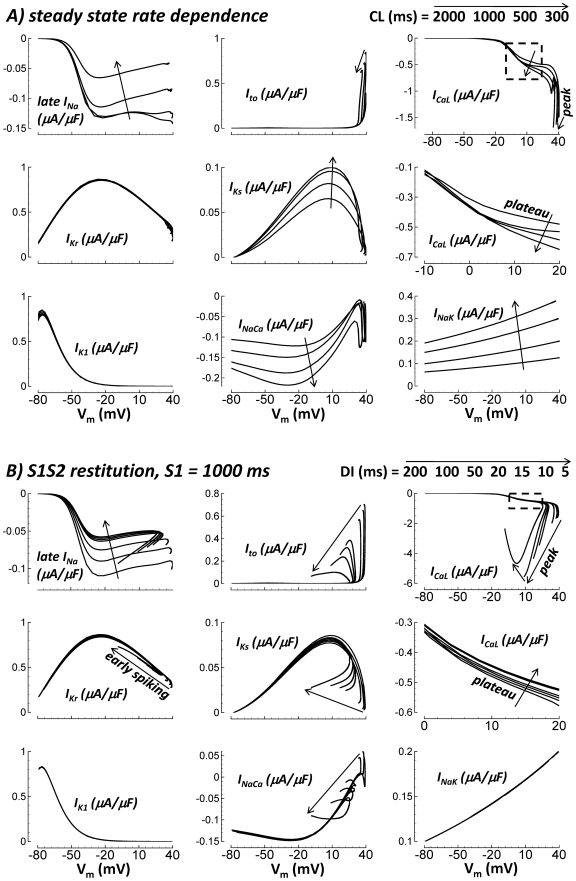 Figure 15