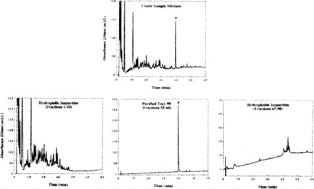 Fig. 18