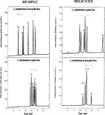 Fig. 11