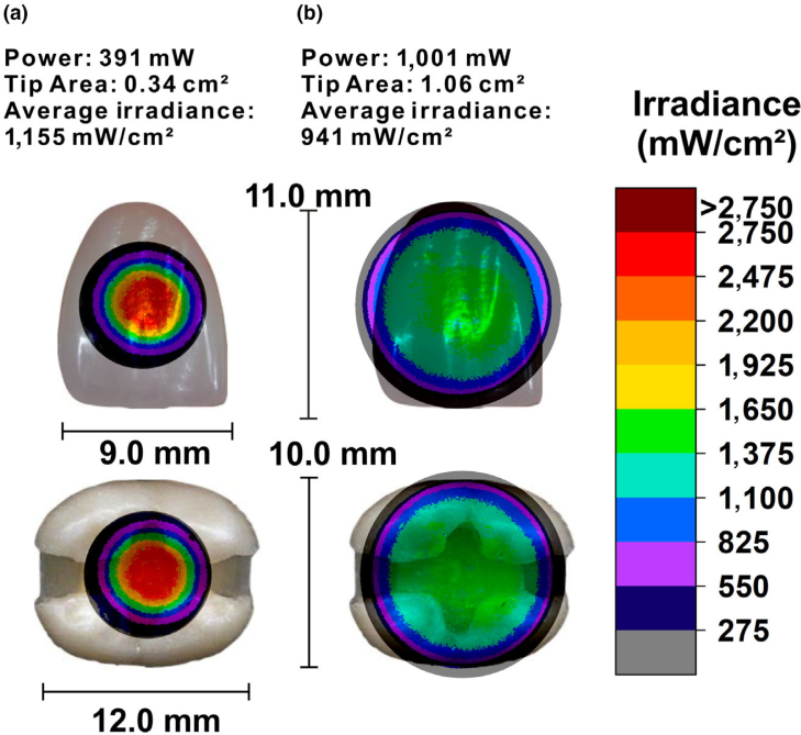 Figure 5.