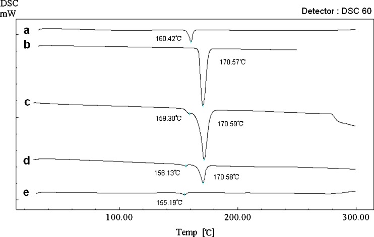 Fig. 7