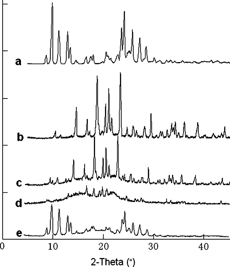 Fig. 8