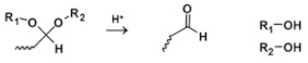 graphic file with name molecules-25-05649-i005.jpg