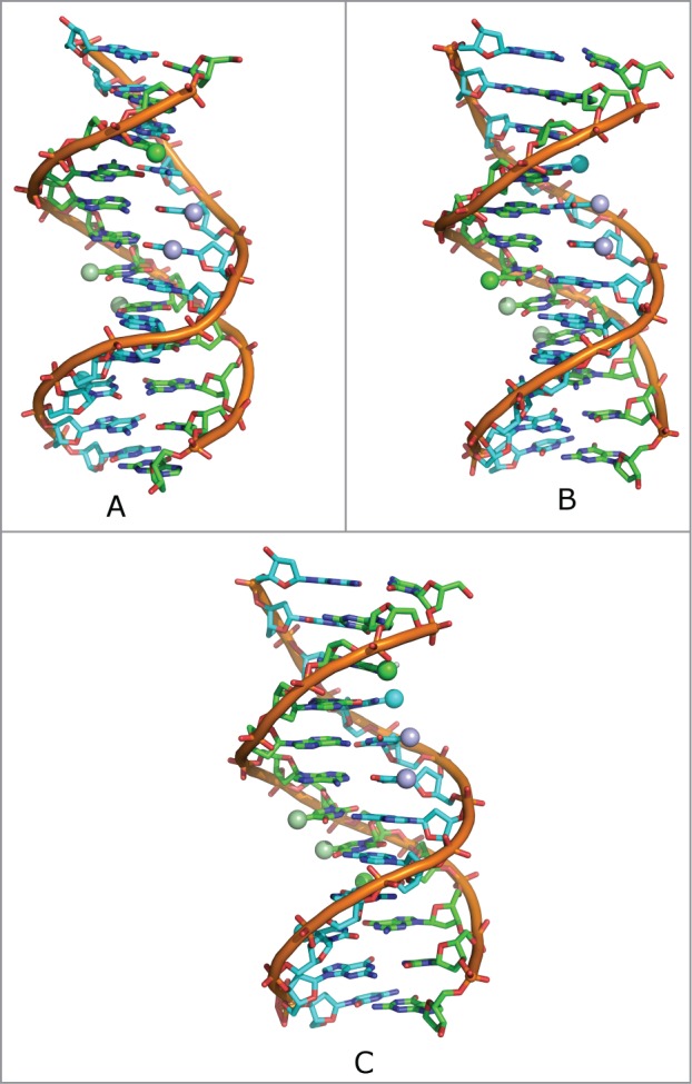 Figure 2.