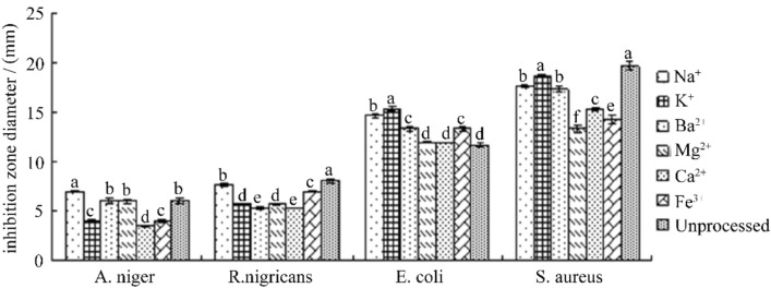 Fig. 10