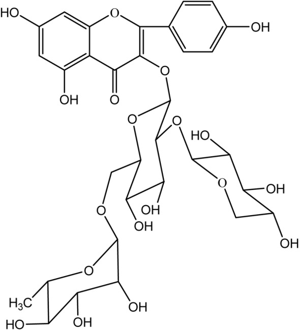 Fig. 4