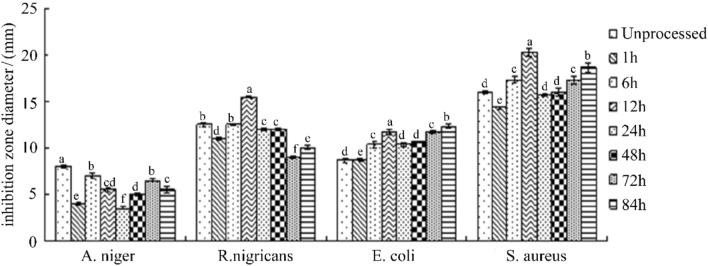 Fig. 9