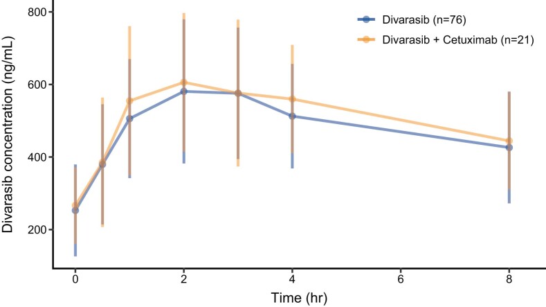 Extended Data Fig. 1