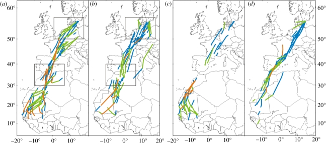 Figure 3.