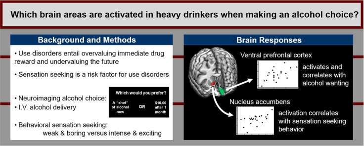 Image, graphical abstract