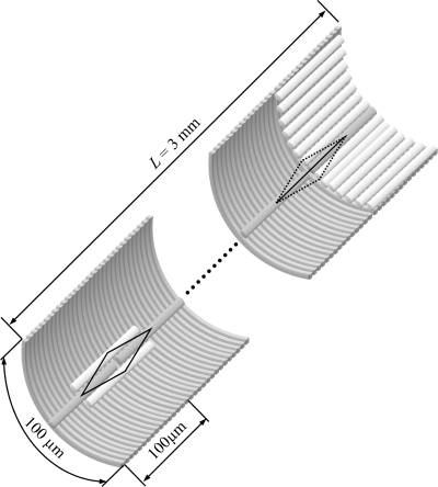 Fig. 2.