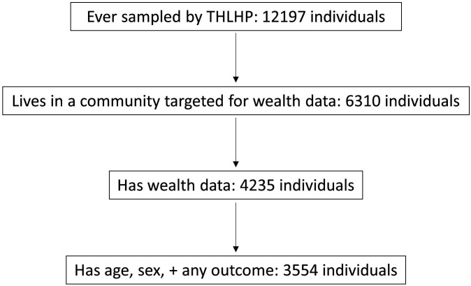 Figure 1—figure supplement 1.