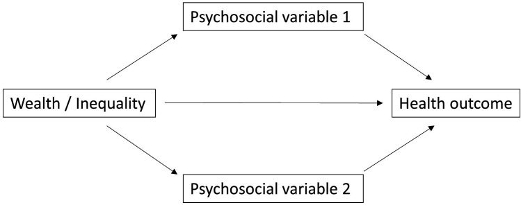 Appendix 1—figure 2.