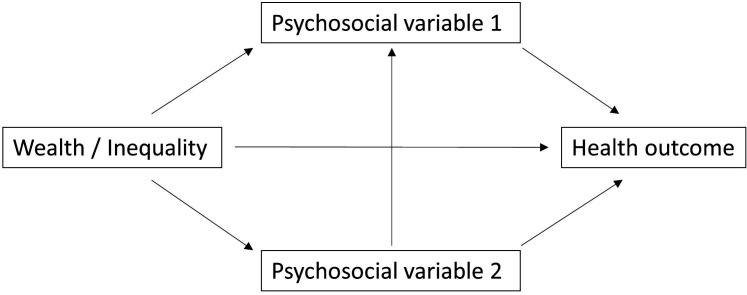 Appendix 1—figure 3.