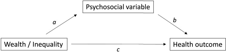 Appendix 1—figure 1.