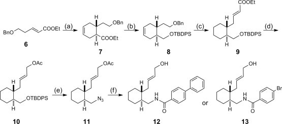 Scheme 2