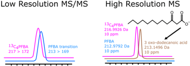 graphic file with name nihms-1769916-f0001.jpg