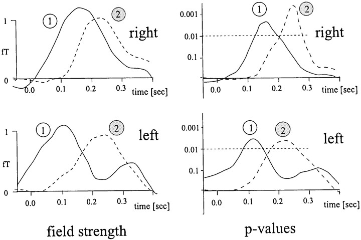 Fig. 9.