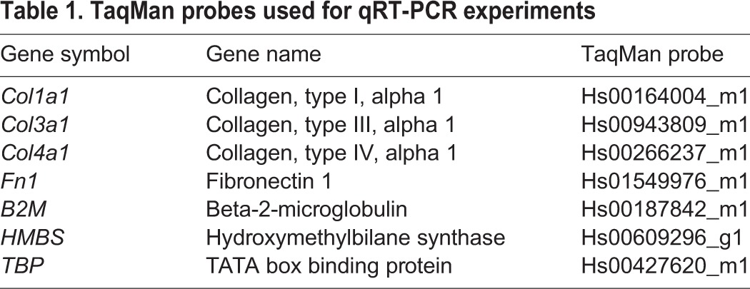 graphic file with name biolopen-6-025866-i1.jpg