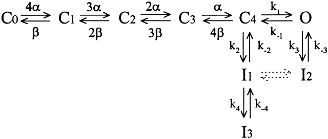 Scheme III