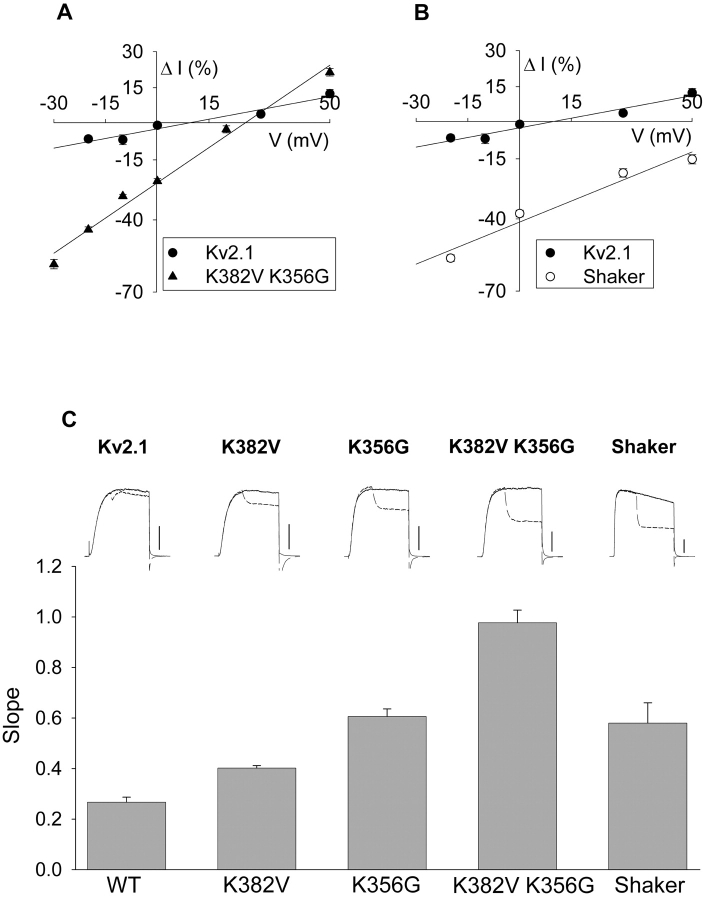 Figure 9. 